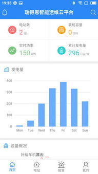 瑞得恩智慧運維平臺 引領工業運維數字化轉型的新篇章